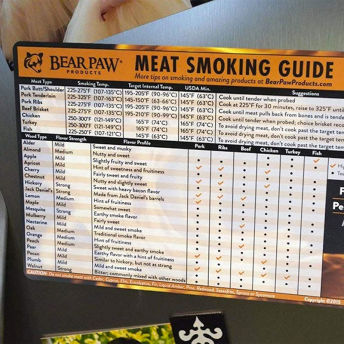 Bear Paws Meat Smoking Guide Magnet - 20 Unique Grilling Gifts for BBQ Lovers