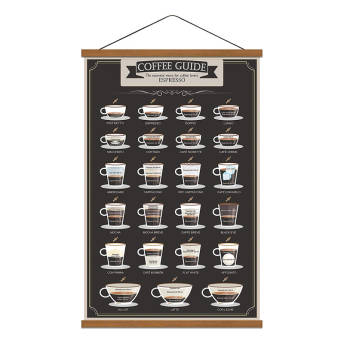 Espresso Infographic on Canvas with Wood Hanger - 