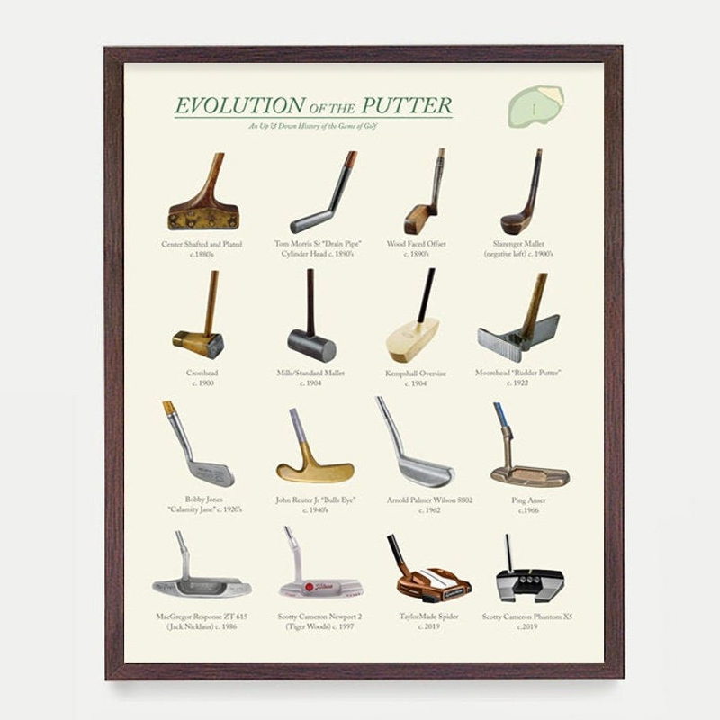 23 Great Golf Gifts for Avid Golfers and Golf Buddies fancy gifts